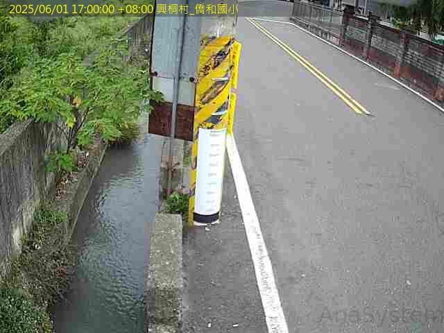 水利署水資源  雲林縣政府水利處 興桐村 僑和國小 距離2.3公里 氣溫30.5度