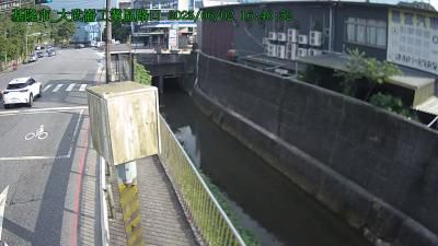 水利署水資源  基隆市政府水利科 大武崙工業區路口 距離2.5公里 氣溫24.6度
