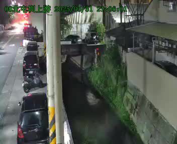 水利署水資源  台中市政府水利局 北屯圳上游 距離1.1公里 氣溫26度