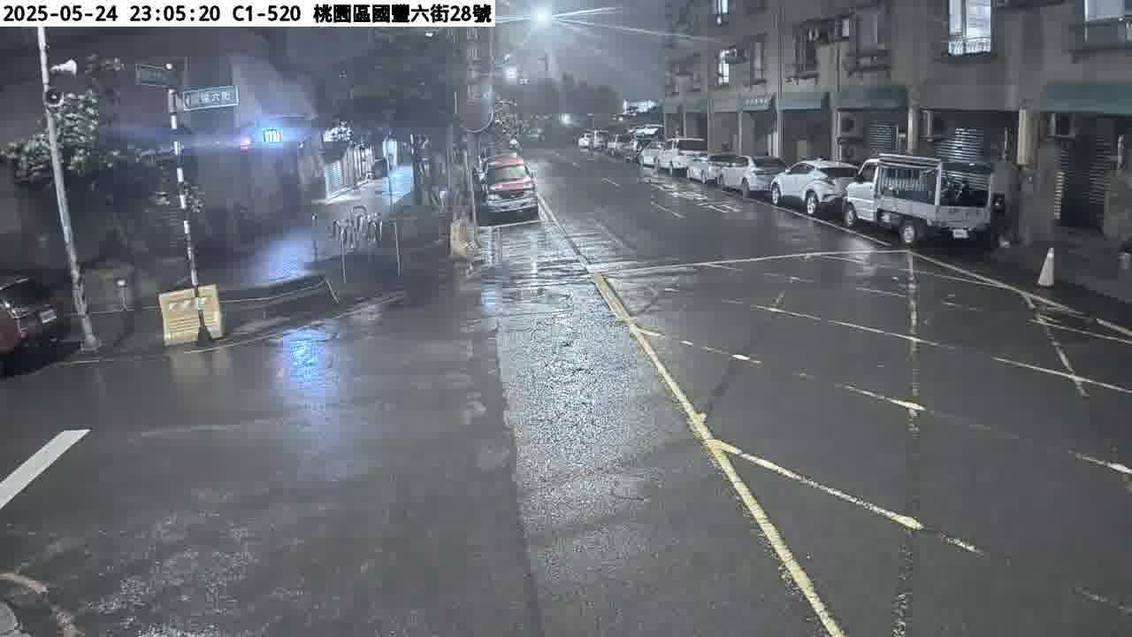 水利署水資源  桃園巿政府水務局 C1-520 桃園區國豐六街28號 距離1.7公里 氣溫19.8度