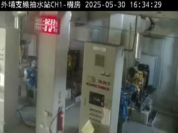水利署水資源  雲林縣政府水利處 外埔支線抽水站CH1 距離2.0公里 氣溫25.3度