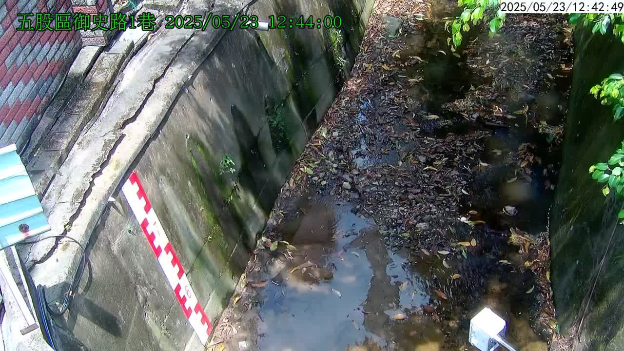 水利署水資源  新北市政府水利局 五股區御史路1巷 距離2.0公里 氣溫24.6度