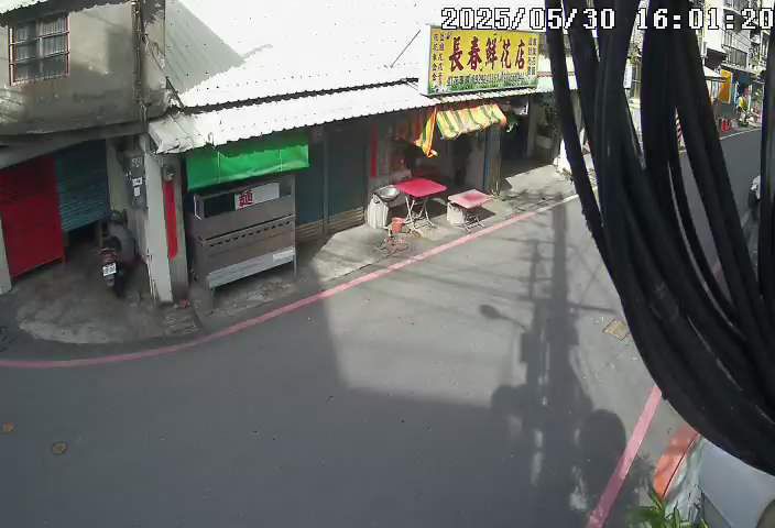 水利署水資源 屏東縣政府水利處 平和路(新惠宮) 2