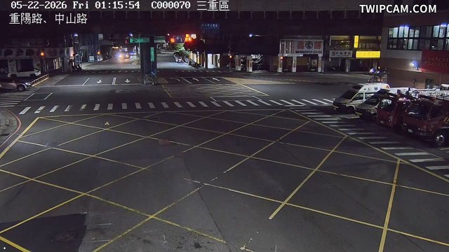 新北市道路 三重區重陽路、中山路即時影像