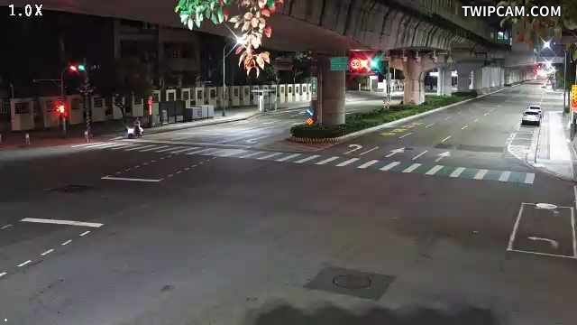 台中市道路 [08315]文心路/向上路(右側車流往五權西路)Wenxin Rd./Xiangshang Rd.(Right side Traffic flow to Wuquan W. Rd.)即時影像
