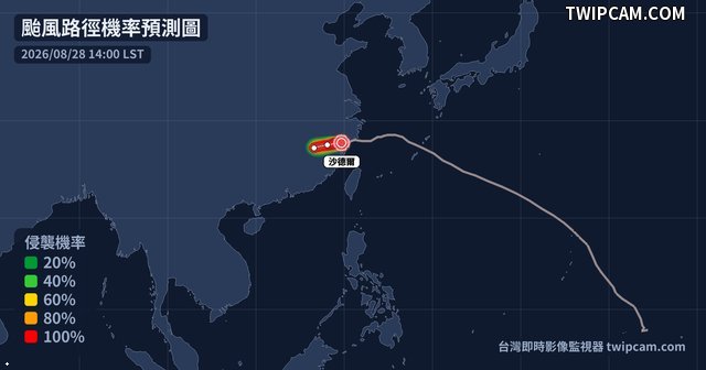 颱風路徑機率預測圖歷史影像