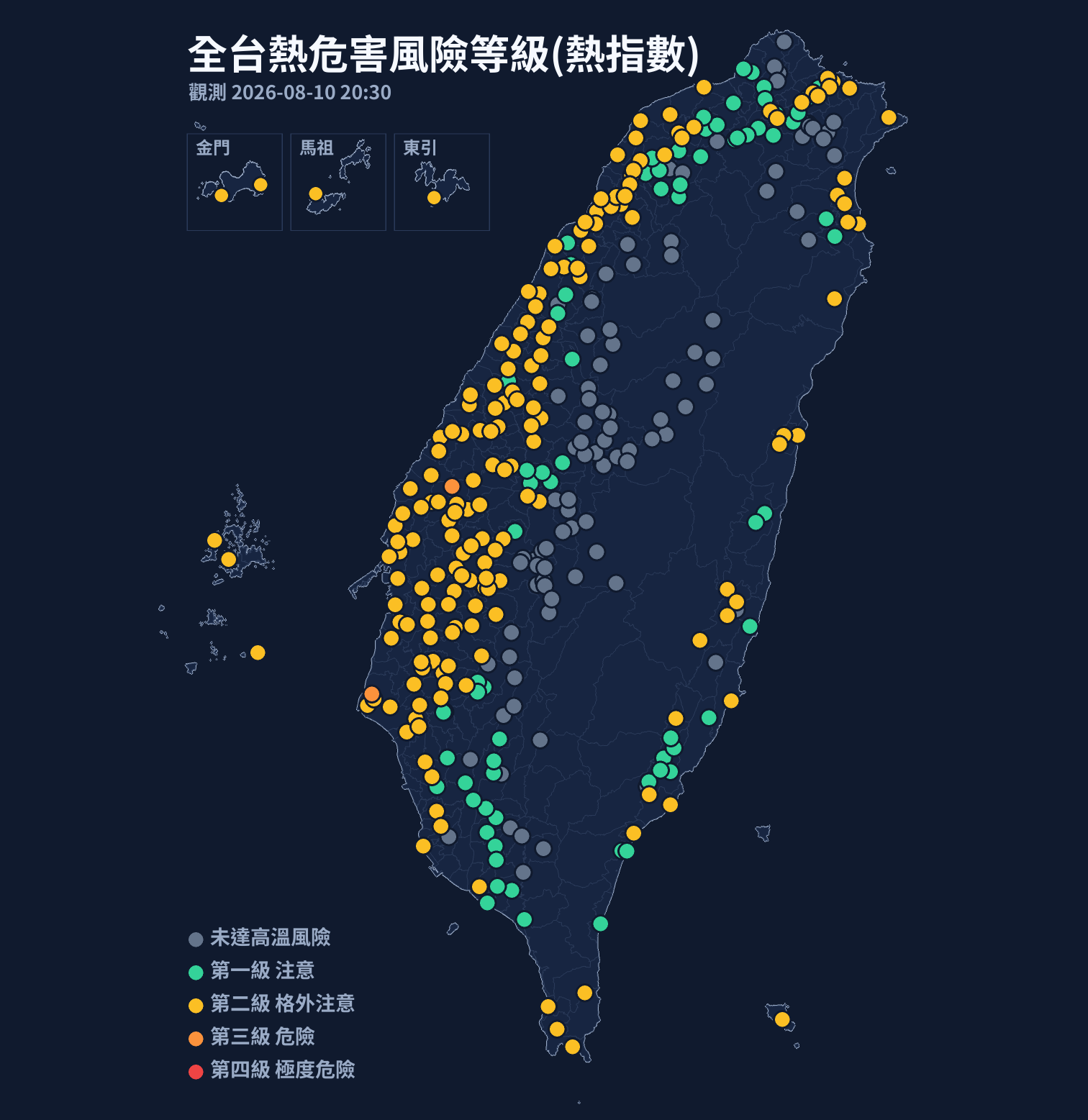 熱危害風險等級